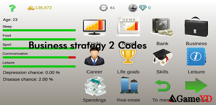 Business strategy 2 Promo Codes 2025 (By Ihor Zemlianoi)
