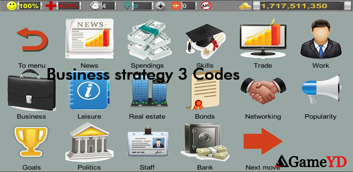 Business strategy 3 Codes 2025 (By Ihor Zemlianoi)